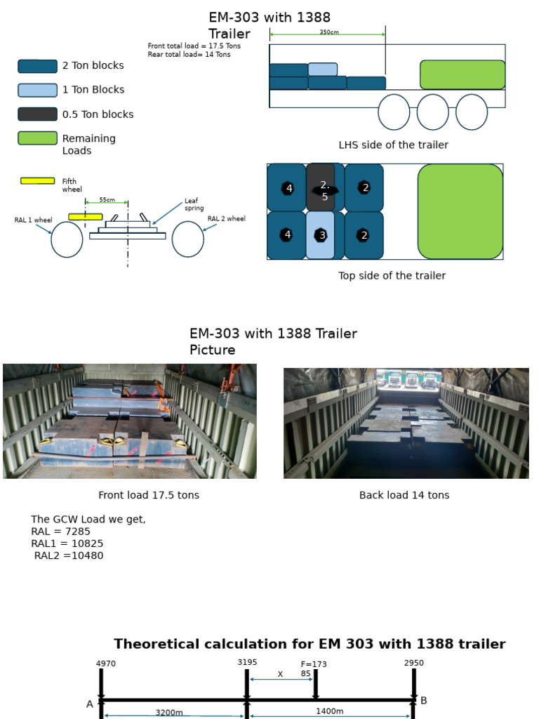 EM 303 With 1388 Trailer | PDF | Vehicles