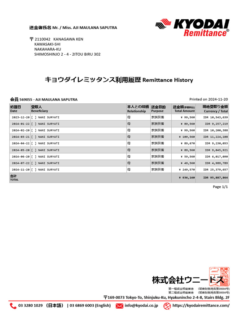 Ni kadek Purnamiasih　送料分 Amazon｜タニタ デジタルクッキングスケール ココナッツホワイト