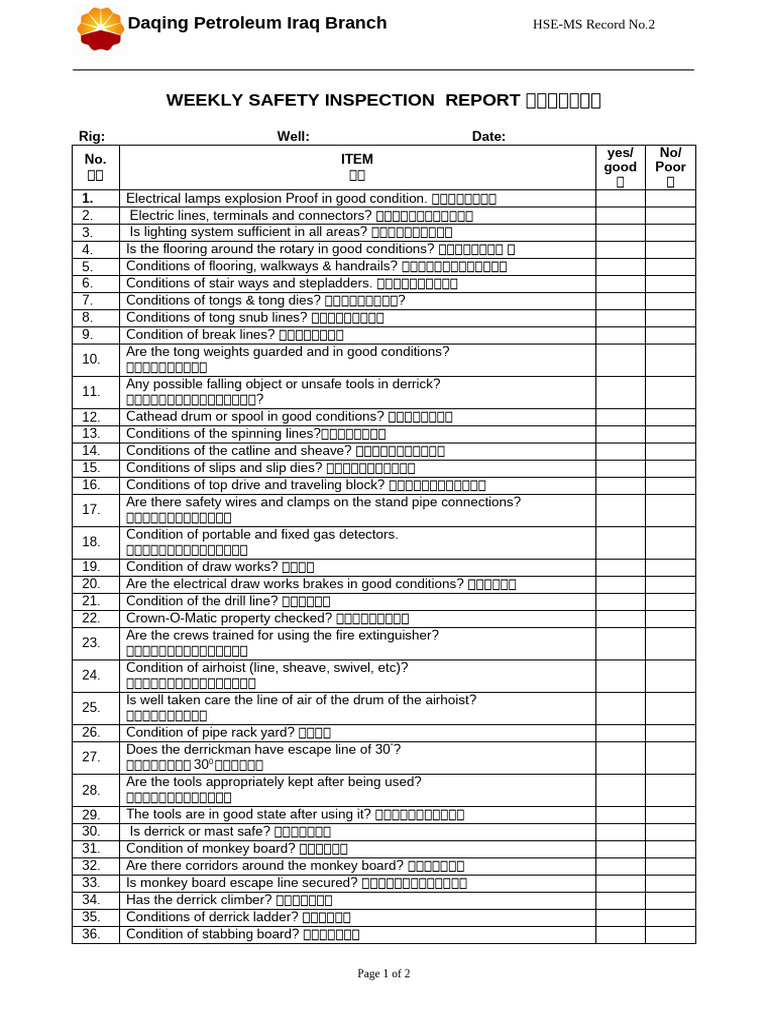Weekly Safety Inspection Report | PDF | Manufactured Goods