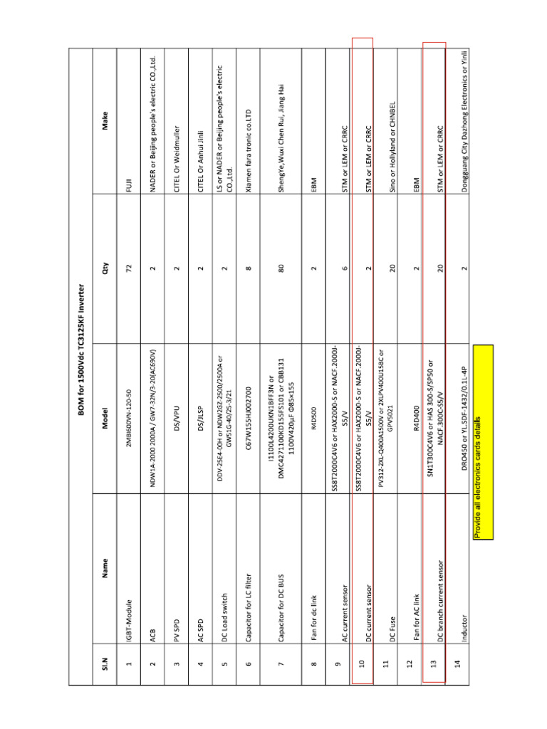 TBEA Sensor | PDF