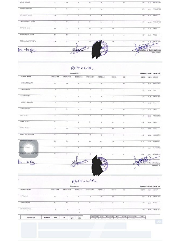 Result PDF | PDF