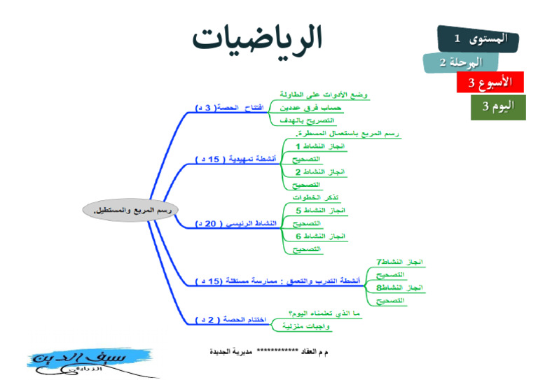 Niv1 p2 Sem3 s3 Math Sif | PDF