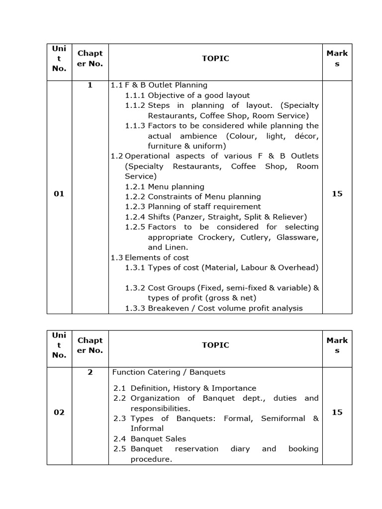 Food and Beverage Operation Management | PDF | Tableware | Menu