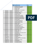 S. No Curent Seat Location Seat Location To Move in DLF Emp ID User Name Status