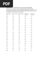 Ulna Conversion Chart To Determine Height | PDF | Science & Mathematics