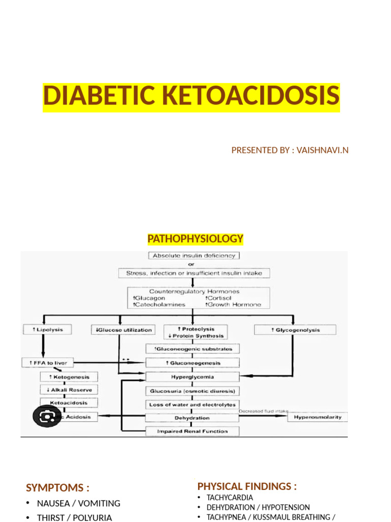 Diabetic Ketoacidosis Overview and Management | PDF