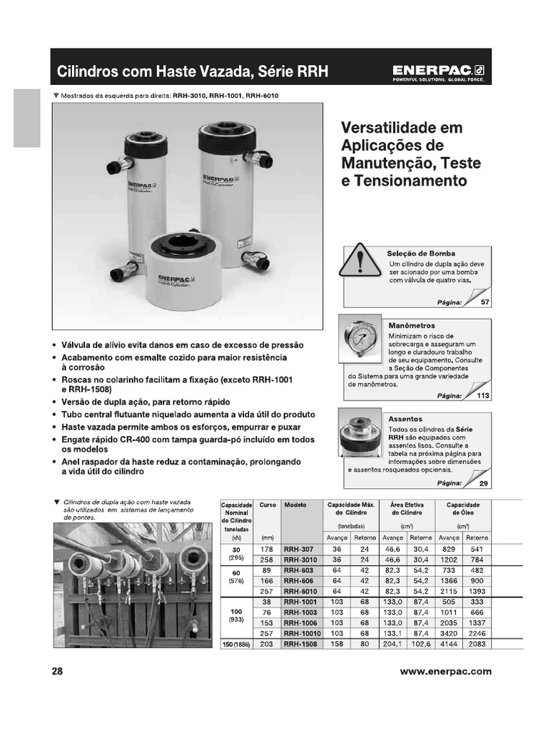 Cilindro Enerpac RRH | PDF