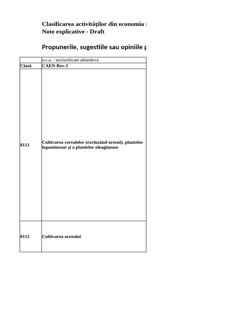 Draft Note Explicative CAEN Rev.3 Clasa | PDF