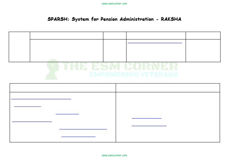 SPARSH Pension Disbursement Details | PDF