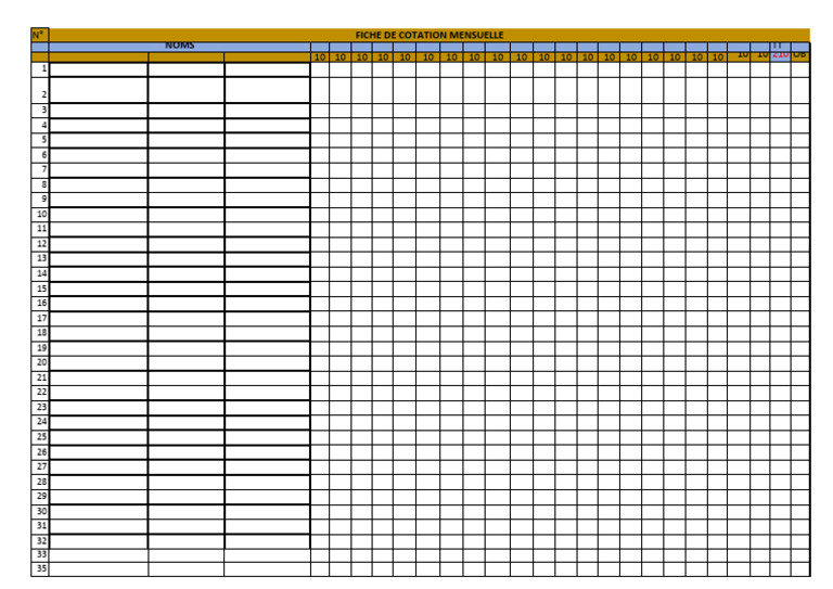 Monthly Rating Sheet for Individuals | PDF