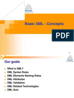 Basic XML - Concepts