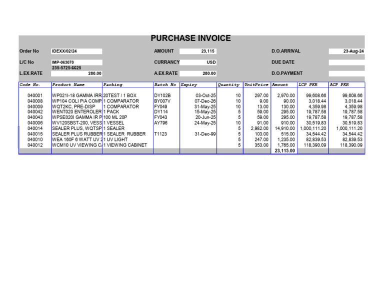 Purchase Invoice Summary | PDF