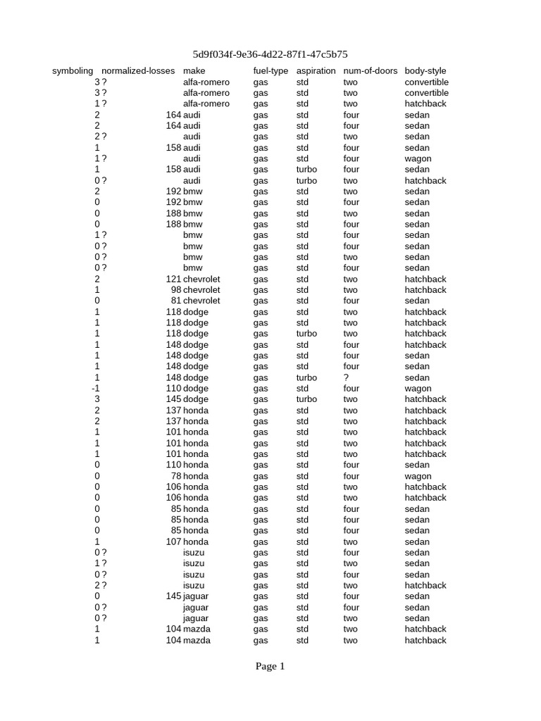 Car Specifications Data Overview | PDF | Sedan (Automobile) | Car