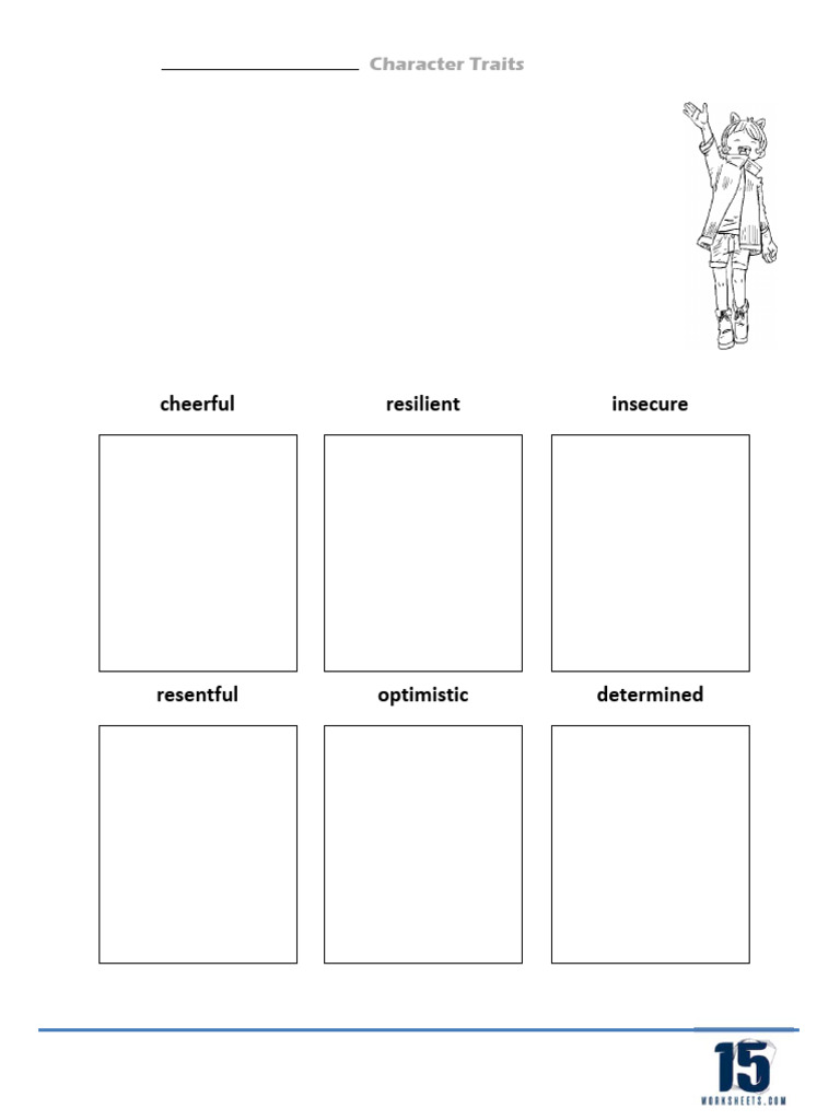 Character Traits | PDF