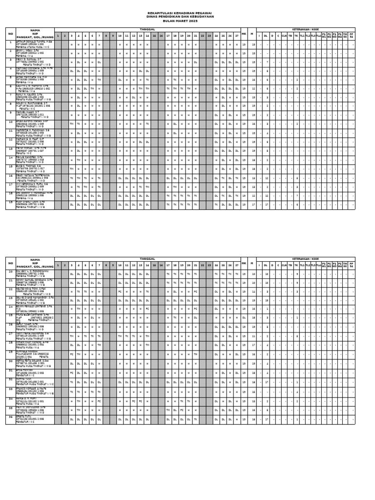 Format Rekapan Terbaru Maret 2025 | PDF