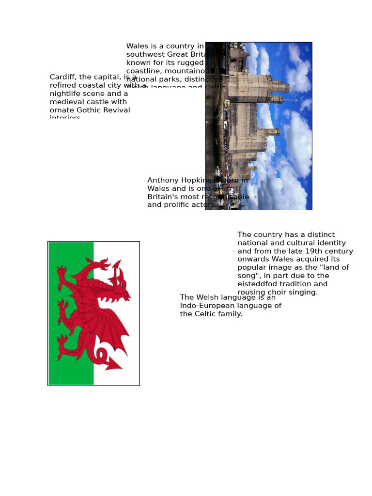 Wales | PDF