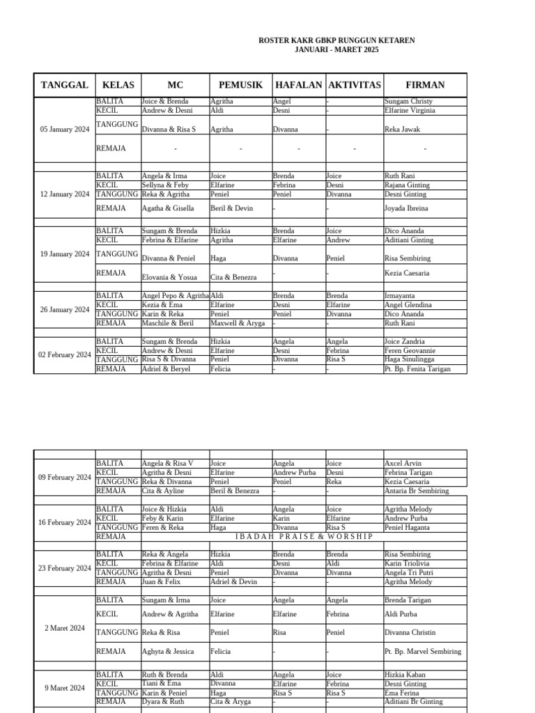 Roster Kegiatan Agritha 2024 | PDF