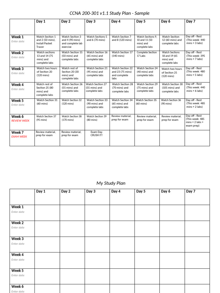CCNA+Study+Plan+200-301+v1 1 | PDF | Cisco Systems | Qualifications