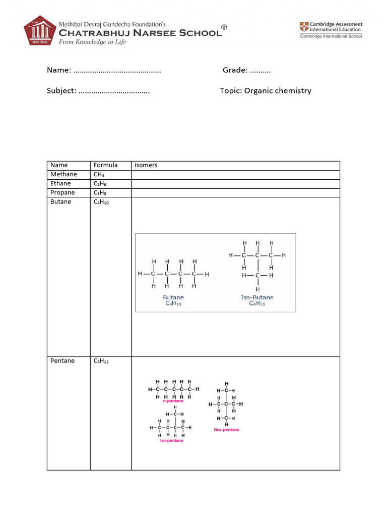 Organic Chemistry Compounds and Isomers | PDF