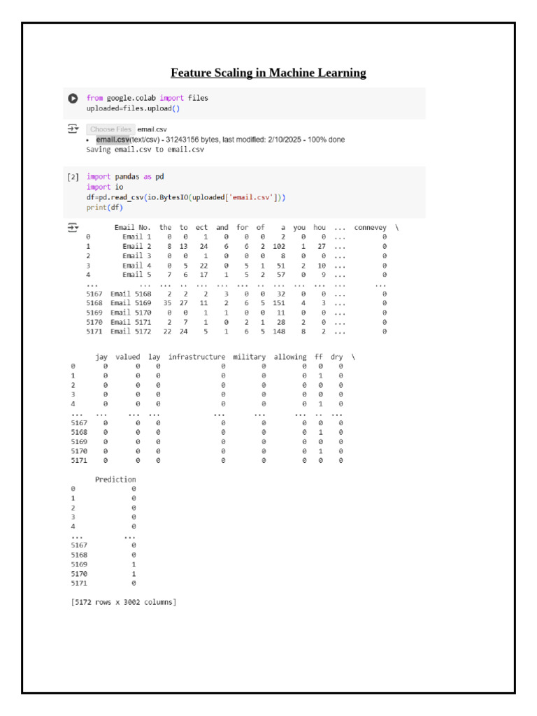 Feature Scaling in Machine Learning | PDF | Outlier | Descriptive ...