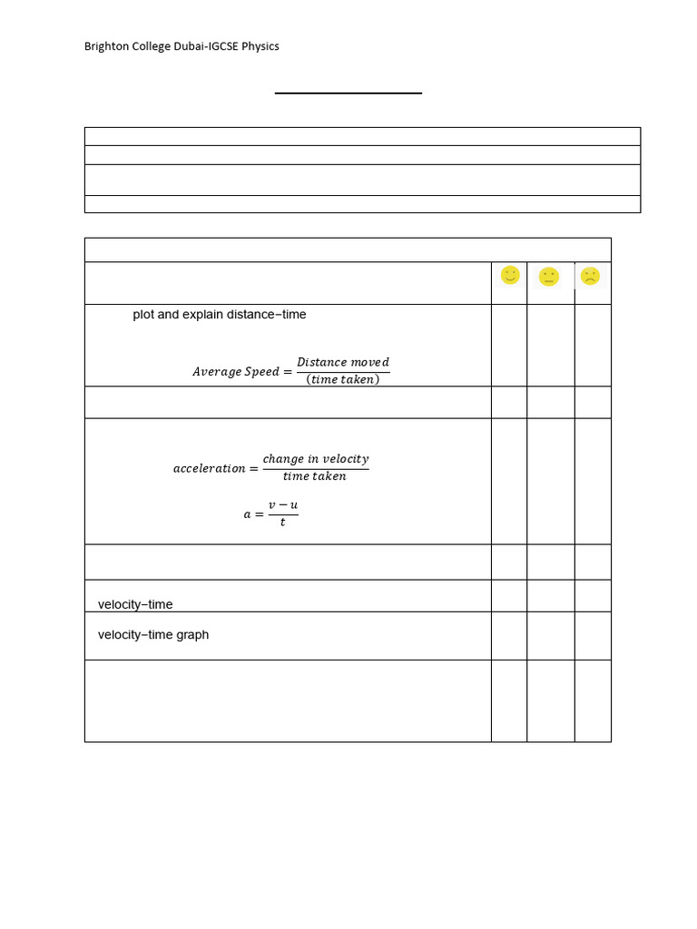 IGCSE Physics Forces and Motion Checklist | PDF | Force | Momentum