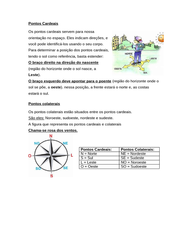 Pontos Cardeais | PDF