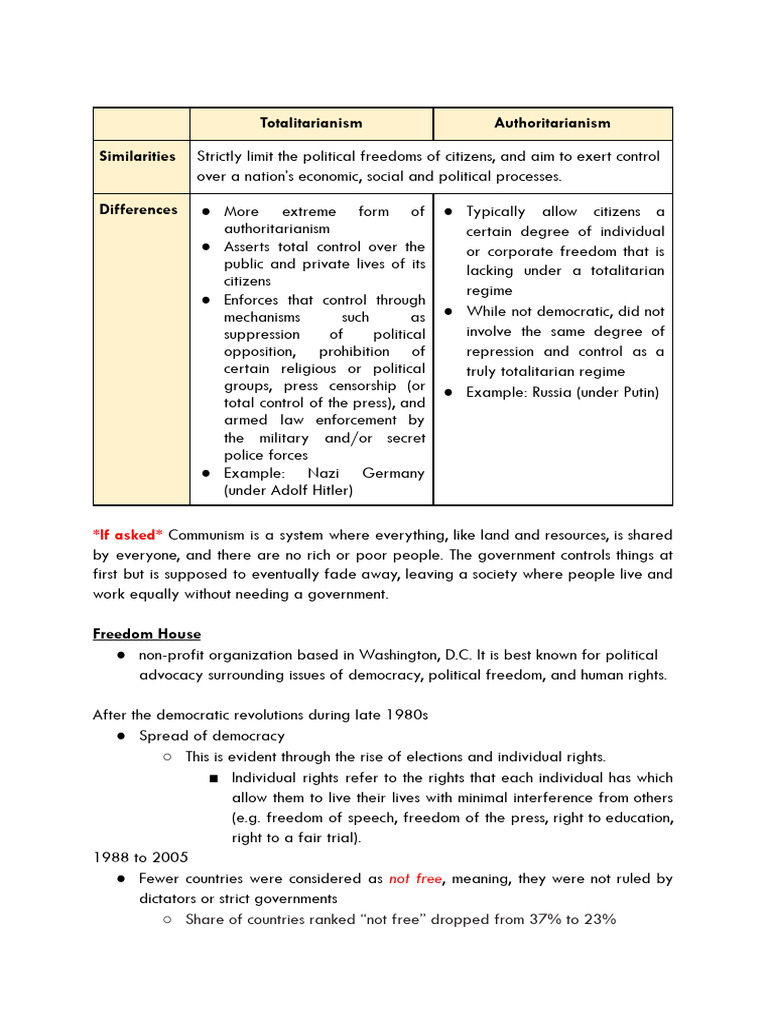 Totalitarianism vs. Authoritarianism Explained | PDF | Authoritarianism ...