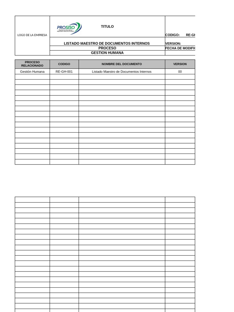 Listado Maestro de Documentos Internos | PDF