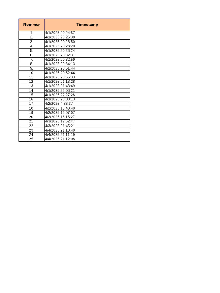 Untitled Form (Responses) | PDF