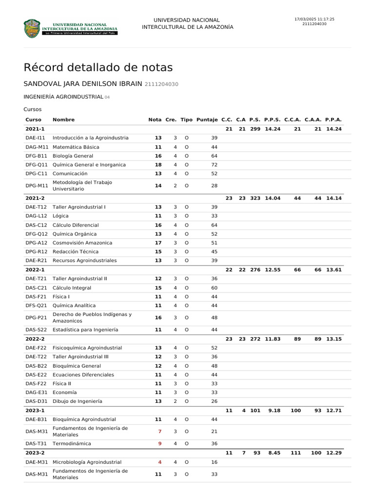 Récord de Notas en Ingeniería Agroindustrial | PDF | Ciencias fisicas ...