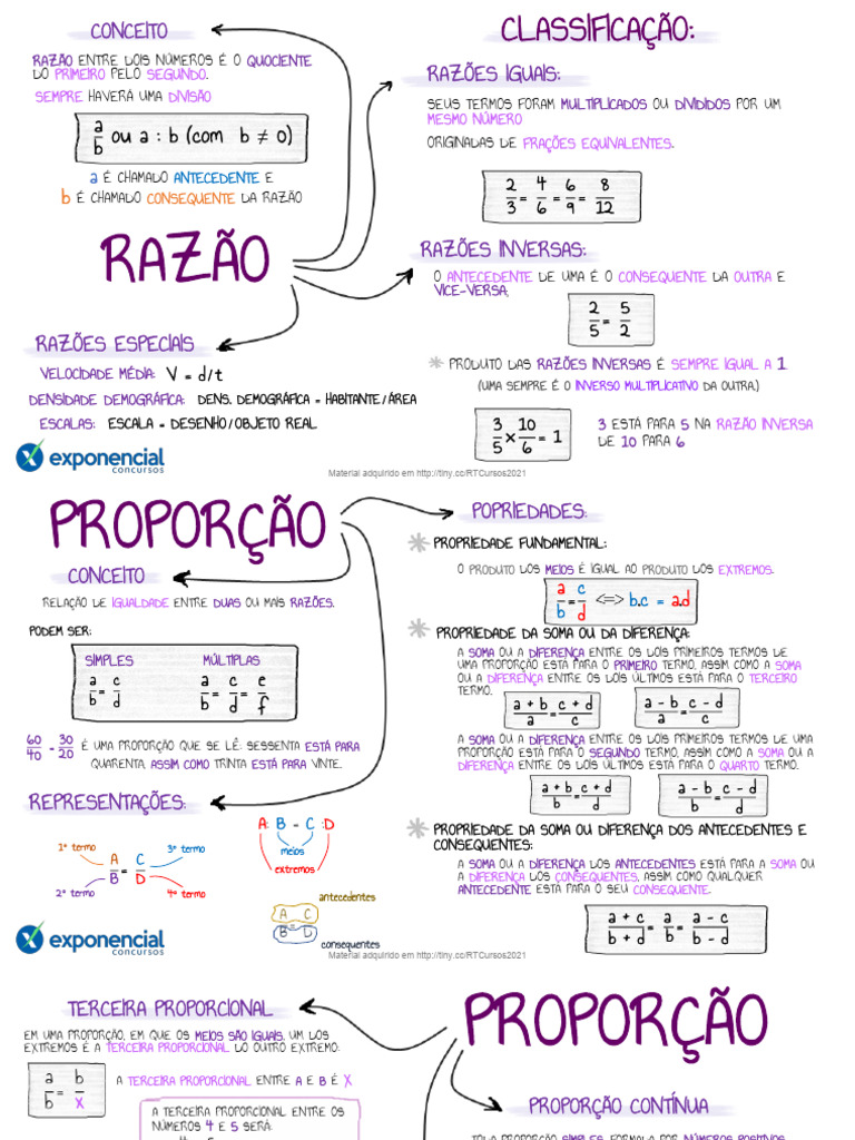 Proporções e Razões: Conceitos e Cálculos | PDF | Matemática