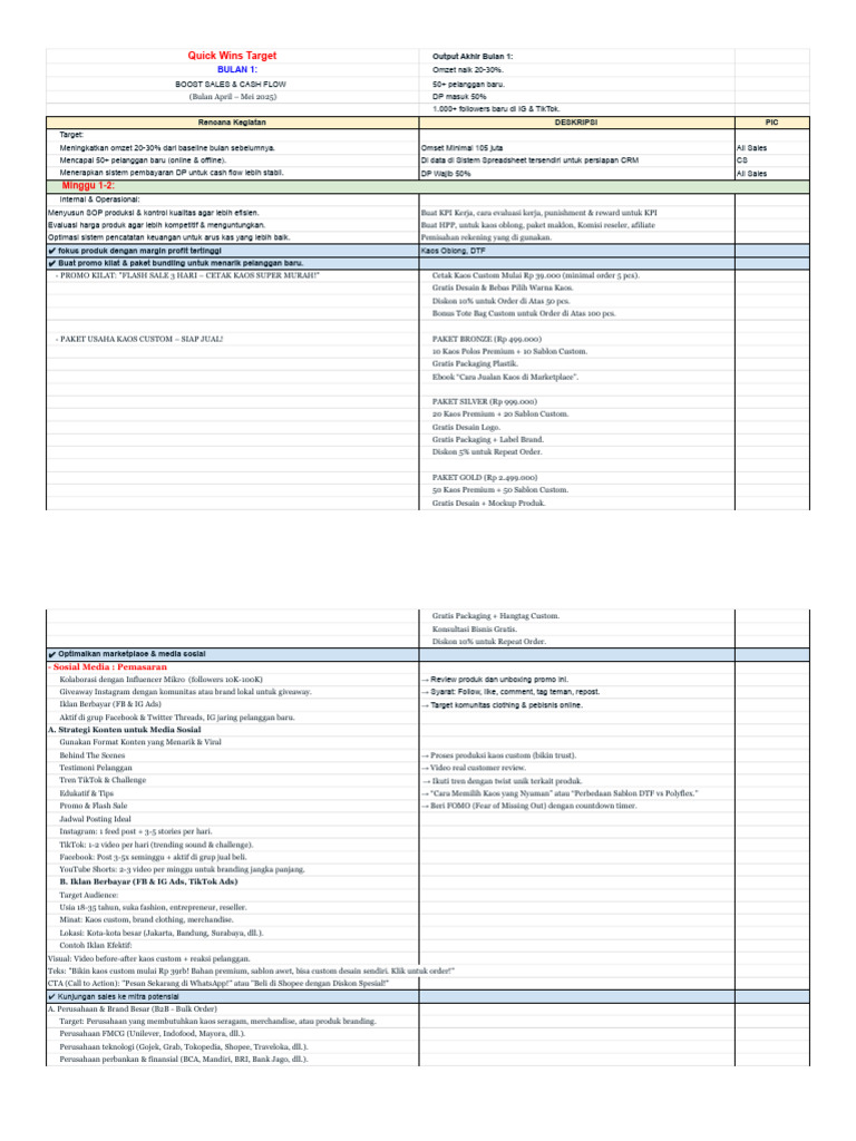 Roadmap Quick Win Bulan 1 Pdf