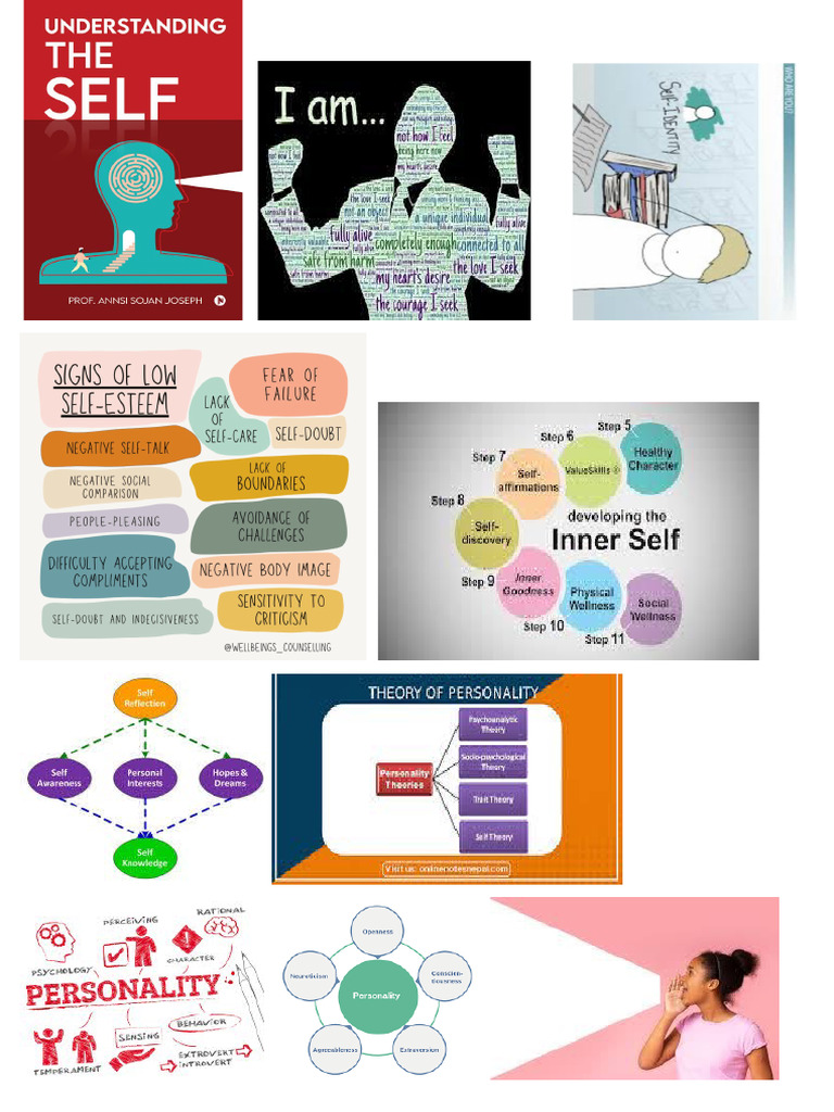 Understanding The Self | PDF