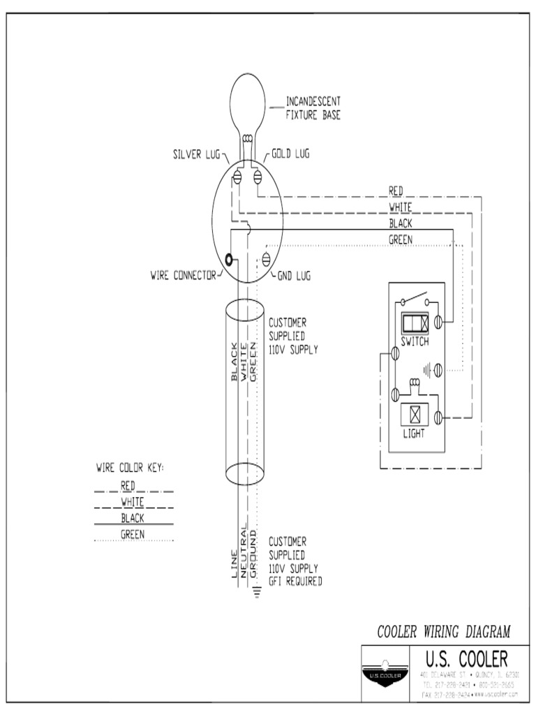 Cold Room Details Usa | PDF