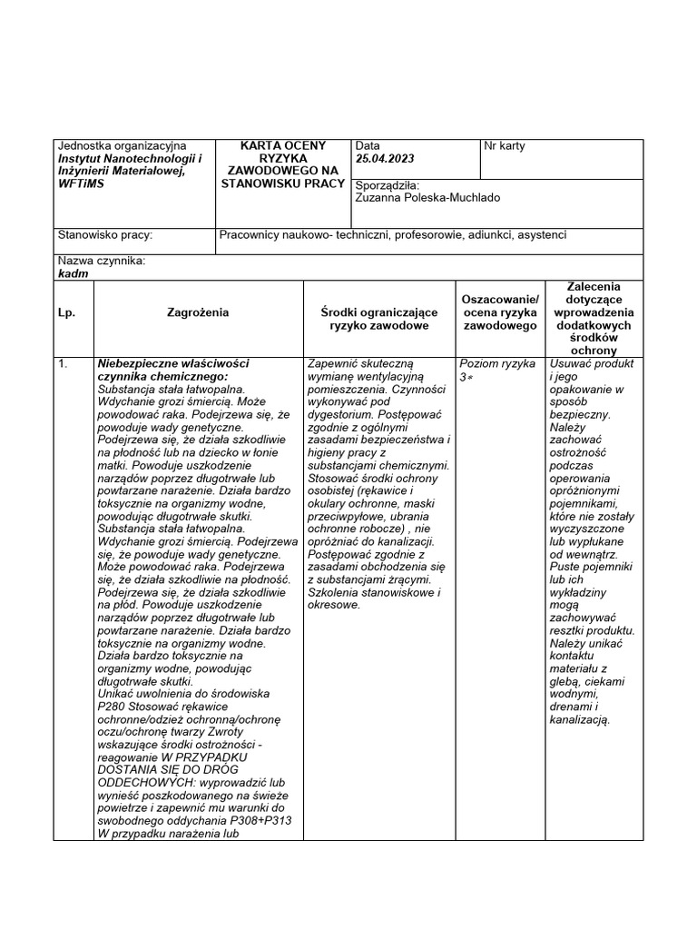 Kadm | PDF