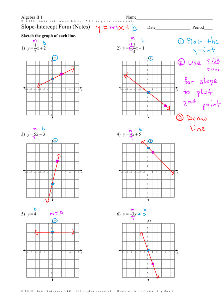 Algebra II Slope-Intercept Worksheet | PDF | Algebra | Mathematics