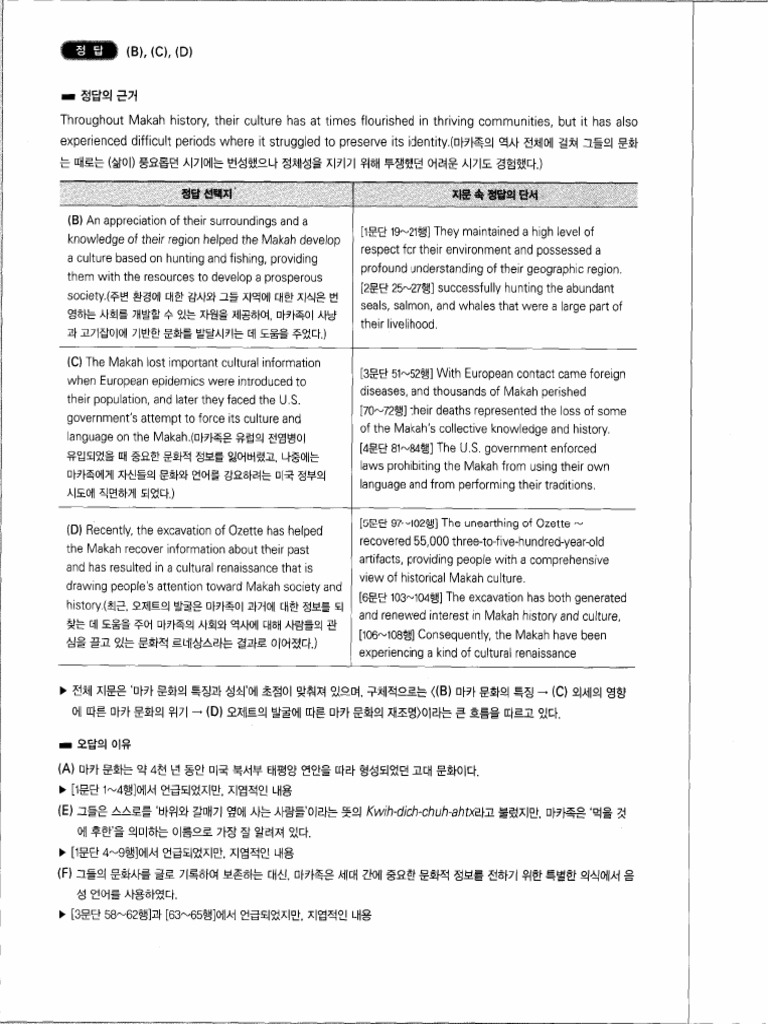 022 | PDF