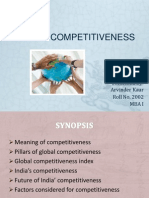 Global Competitiveness: Presented By: Arvinder Kaur Roll No. 2002 Mba I