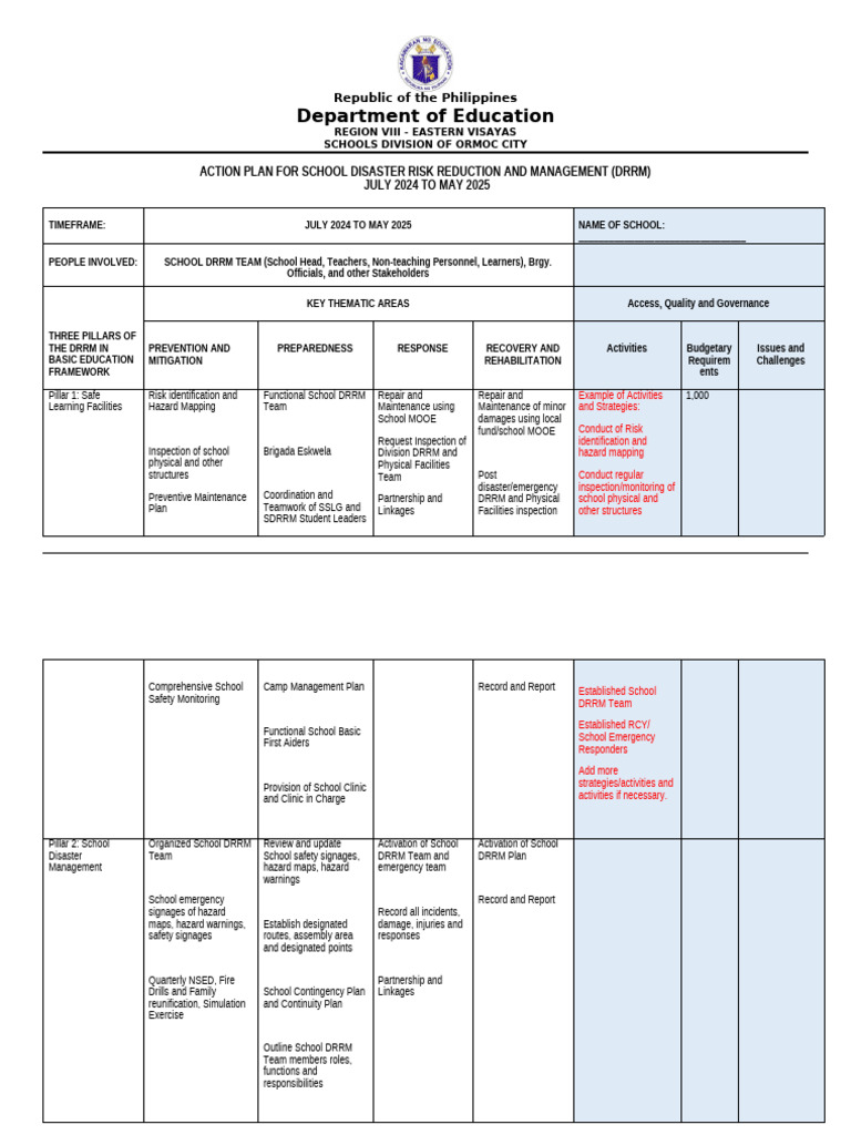 School Disaster Risk Reduction Action Plan | PDF | Emergency Management ...