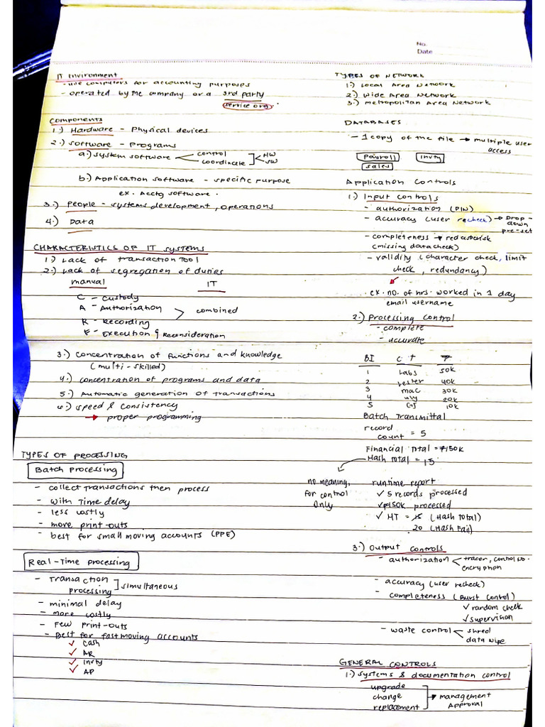 CIS Notes | PDF