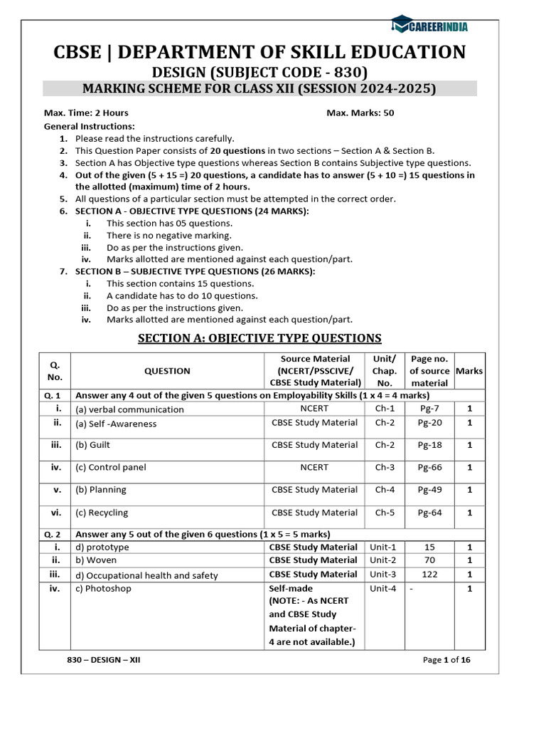 CBSE Class 12 Design Marking Scheme 2025 | PDF | Loom | Focus Group