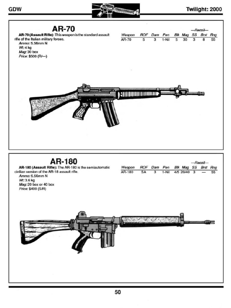 051 060 | PDF