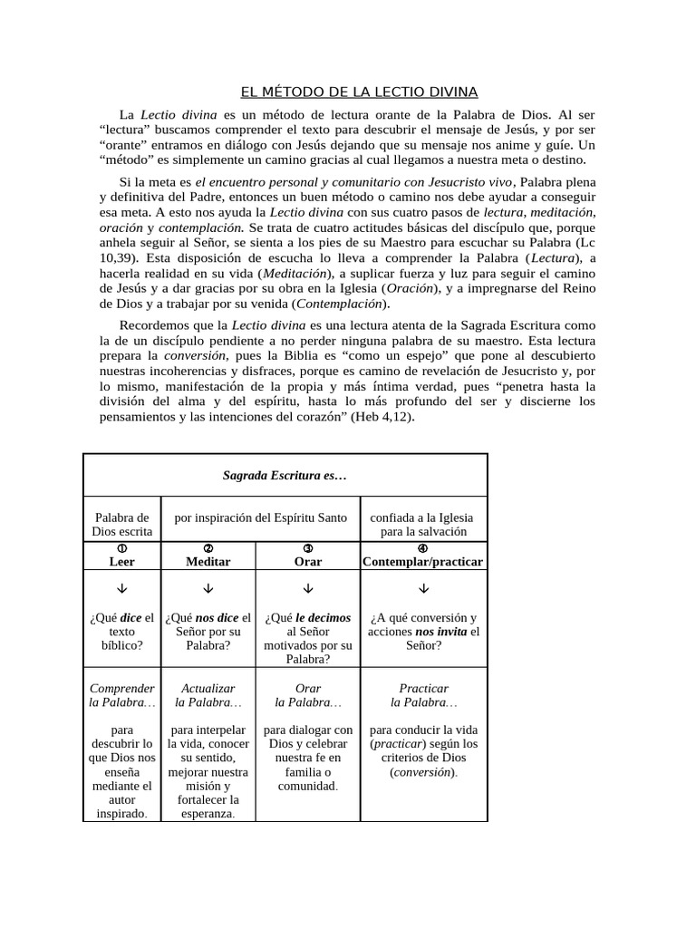 Método de Lectio Divina: Oración y Lectura | PDF | Lectio Divina | Oración