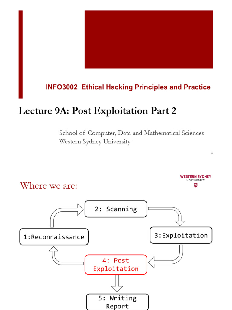 Lecture09A Post Exploitation Part2 | PDF | Windows Registry | Command ...