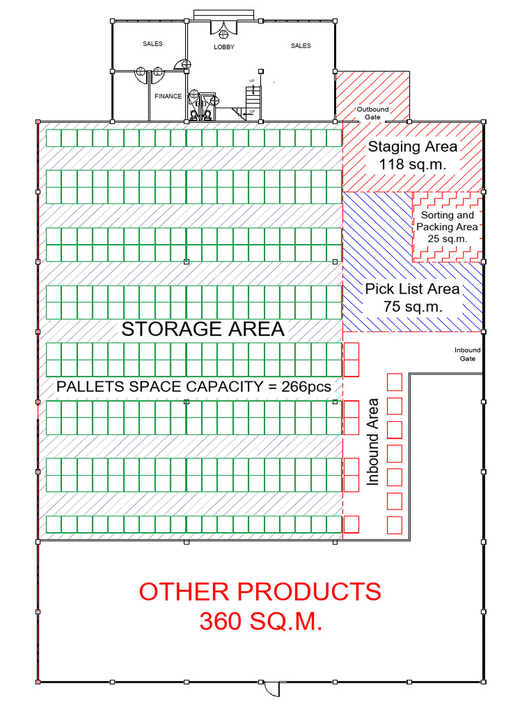 Warehouse Layout and Capacity Details | PDF