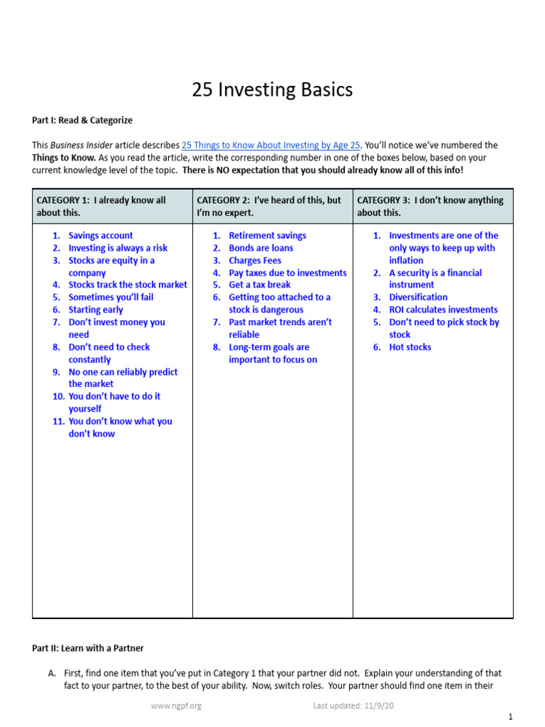 25 Investing Basics | PDF | Investing | Stocks
