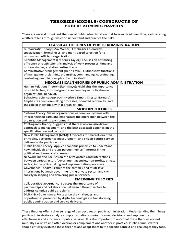 Theories of Public Administration Explained | PDF | Policy | Public ...