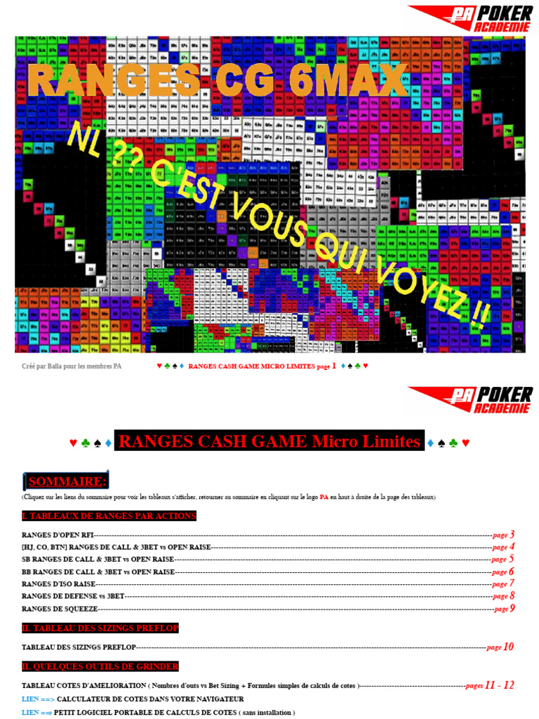Ranges Cash Game Micro Limites | PDF