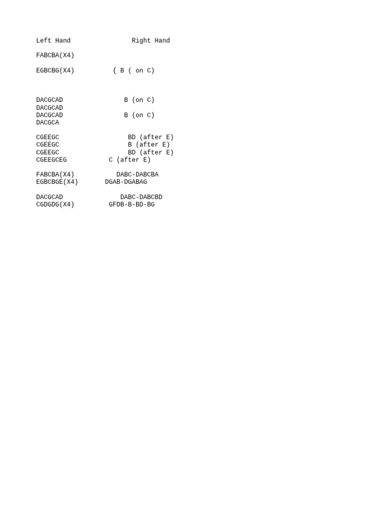 Music Composition Notation Guide | PDF