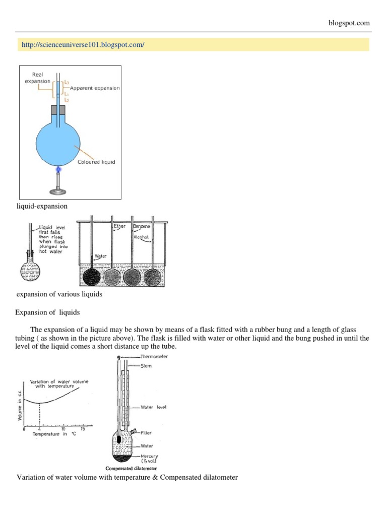 Real and Apparent Expansion of a Liquid Thermal Expansion Density